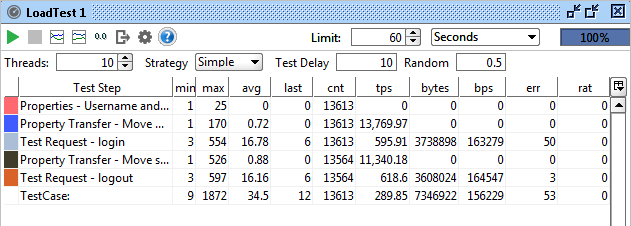 loadtest-for-statistics-export