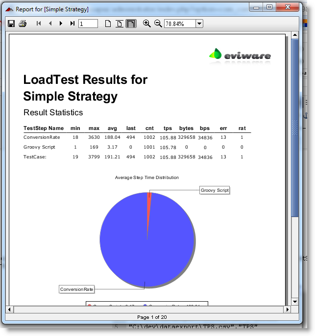 loadtest-printable-report